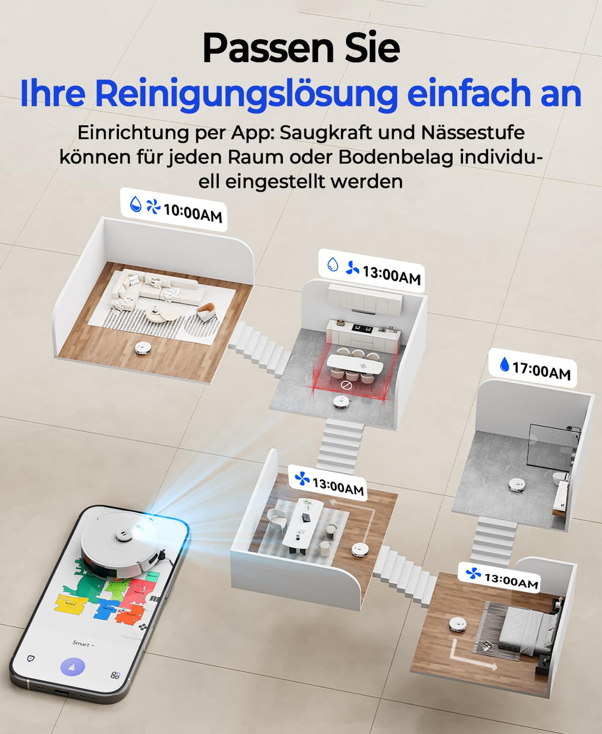 Redkey D8 Saugroboter 25000Pa Wischfunktion Absaugstation 4L Anti-Haar LiDAR Roboterstaubsauger Tierhaare