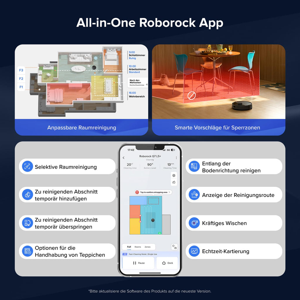 roborock Q7 L5+ Saugroboter mit Absaugstation, 8.000 Pa Saugkraft, Dual Anti-Tangle, LiDAR-Navigation