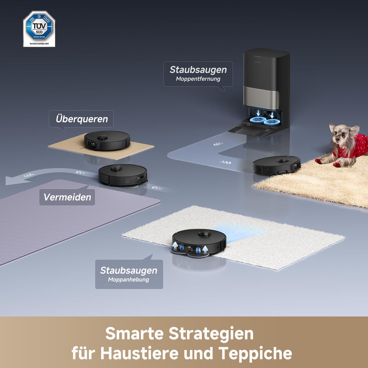 dreame L40s Pro Ultra Saugroboter 19.000 Pa DuoBrush Anti-Tangle Heißwasser-Mopp-Reinigung