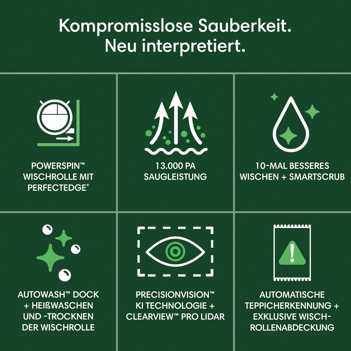 iRobot Roomba Max 706 Combo Saugroboter mit Wischfunktion, AutoWash Dock, 13000 Pa Saugkraft