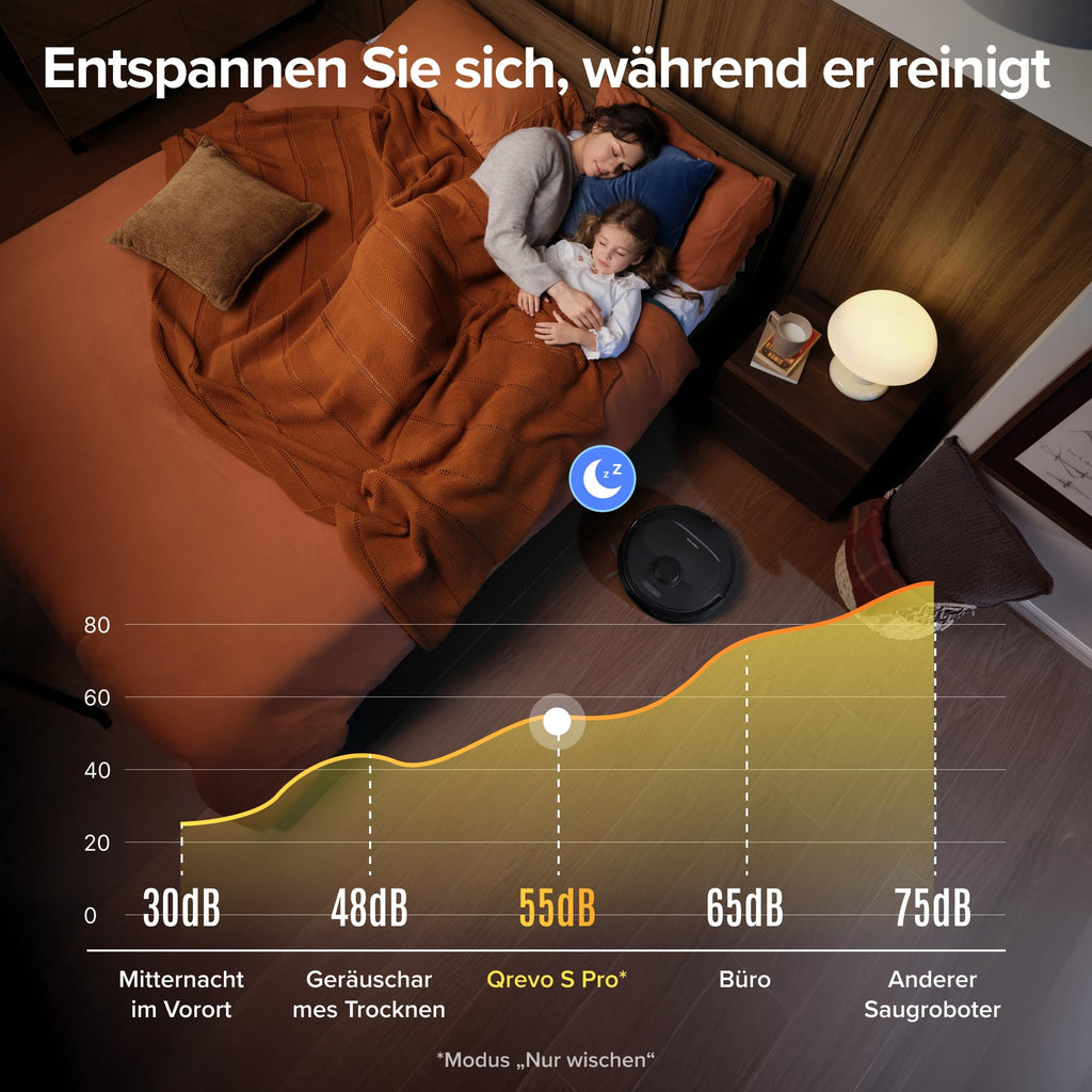 roborock Qrevo S Pro Saugroboter mit Wischfunktion 18.500 Pa Heißwasser-Reinigung Anti-Tangle