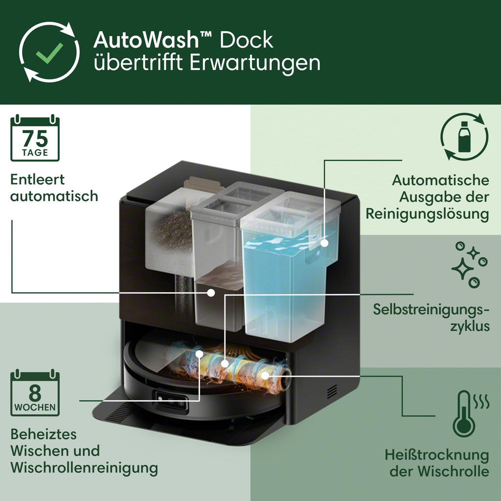 iRobot Roomba Max 706 Combo Saugroboter mit Wischfunktion, AutoWash Dock, 13000 Pa Saugkraft