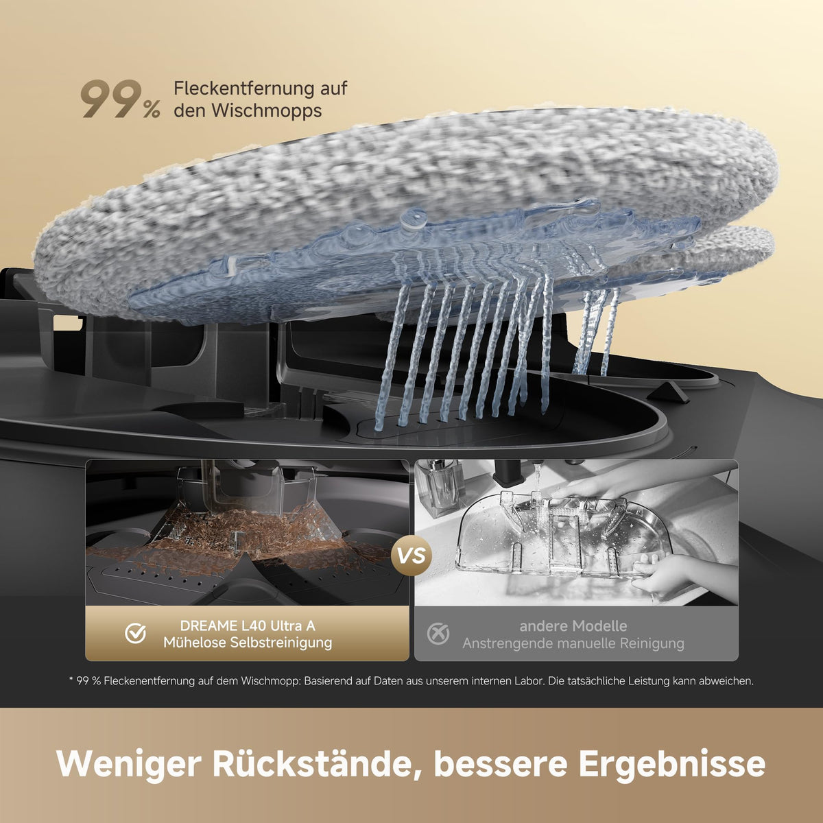 dreame L40 Ultra A Saugroboter mit Wischfunktion 24.000 Pa Anti-Tangle Absaugstation