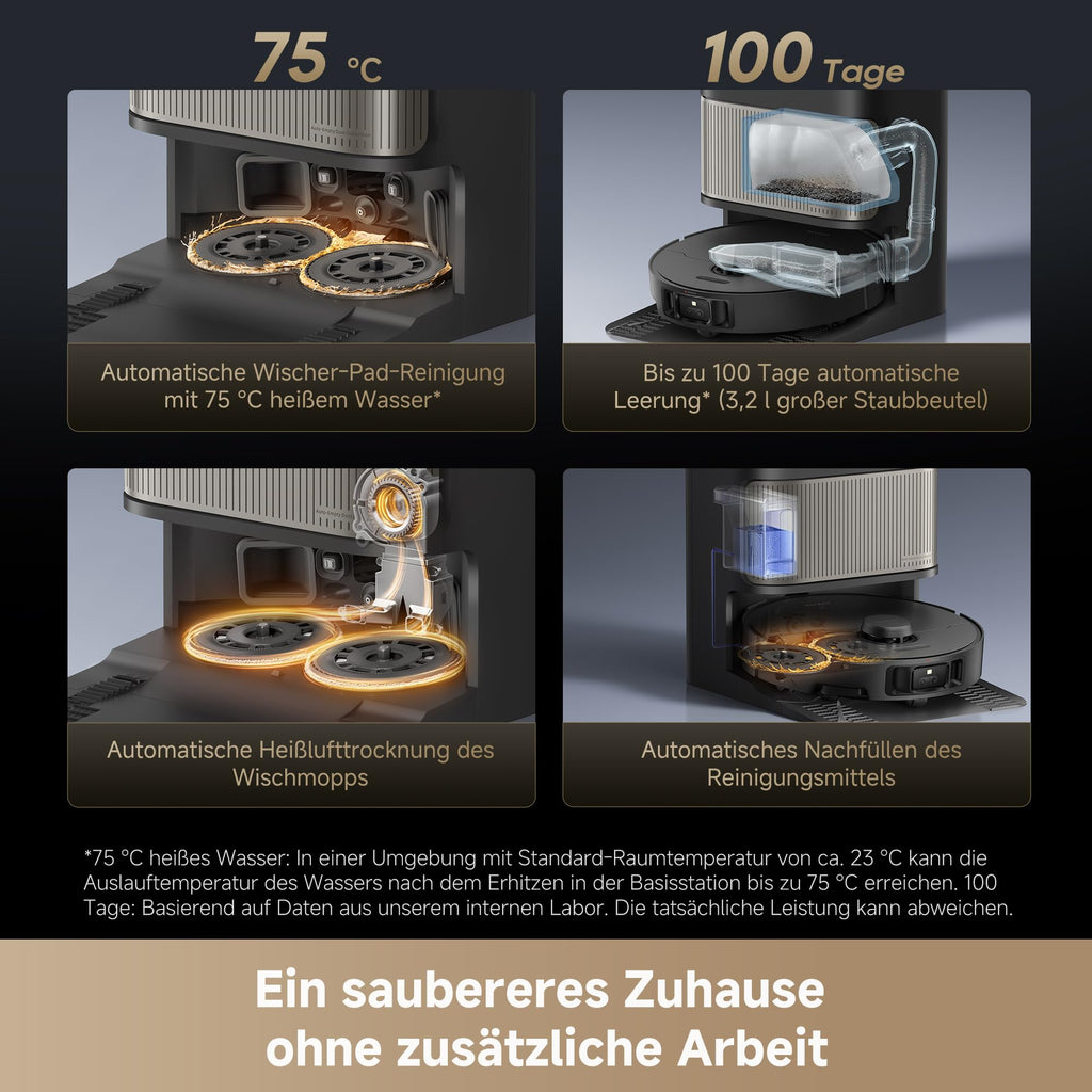 dreame L40s Pro Ultra Saugroboter 19.000 Pa DuoBrush Anti-Tangle Heißwasser-Mopp-Reinigung