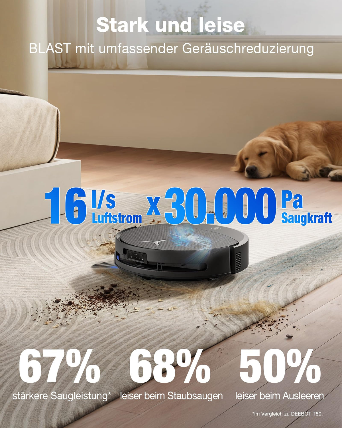 ECOVACS DEEBOT T90 PRO Omni Saugroboter 30.000 Pa OZMO Roller 3.0 PowerBoost Schnellladen