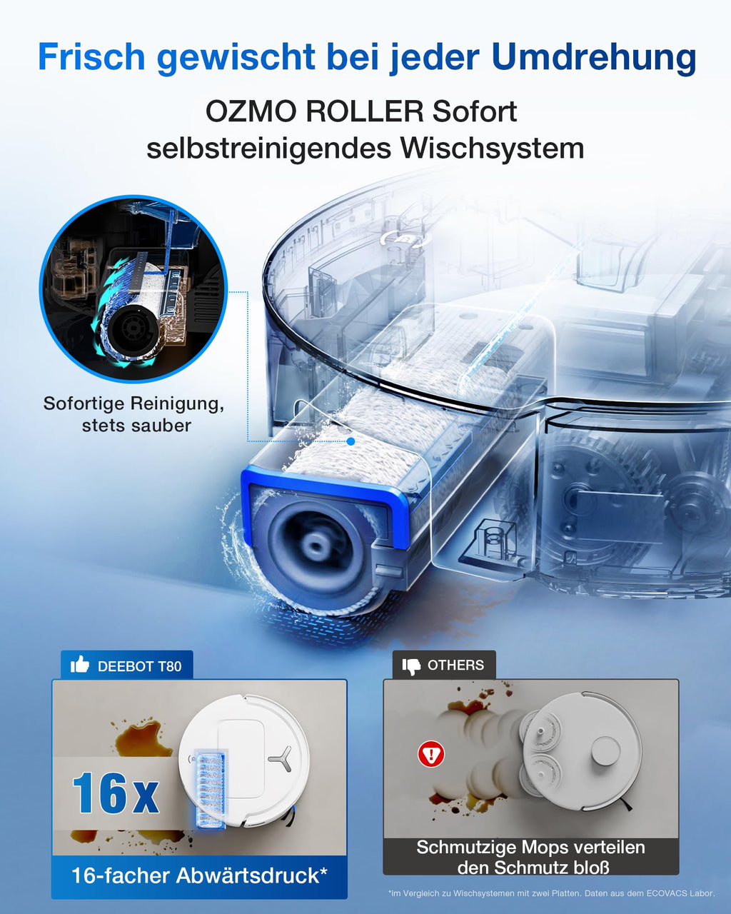 ECOVACS DEEBOT T80 Omni Saugroboter mit Wischfunktion 18.000 Pa ZeroTangle 3.0 OZMO Roller