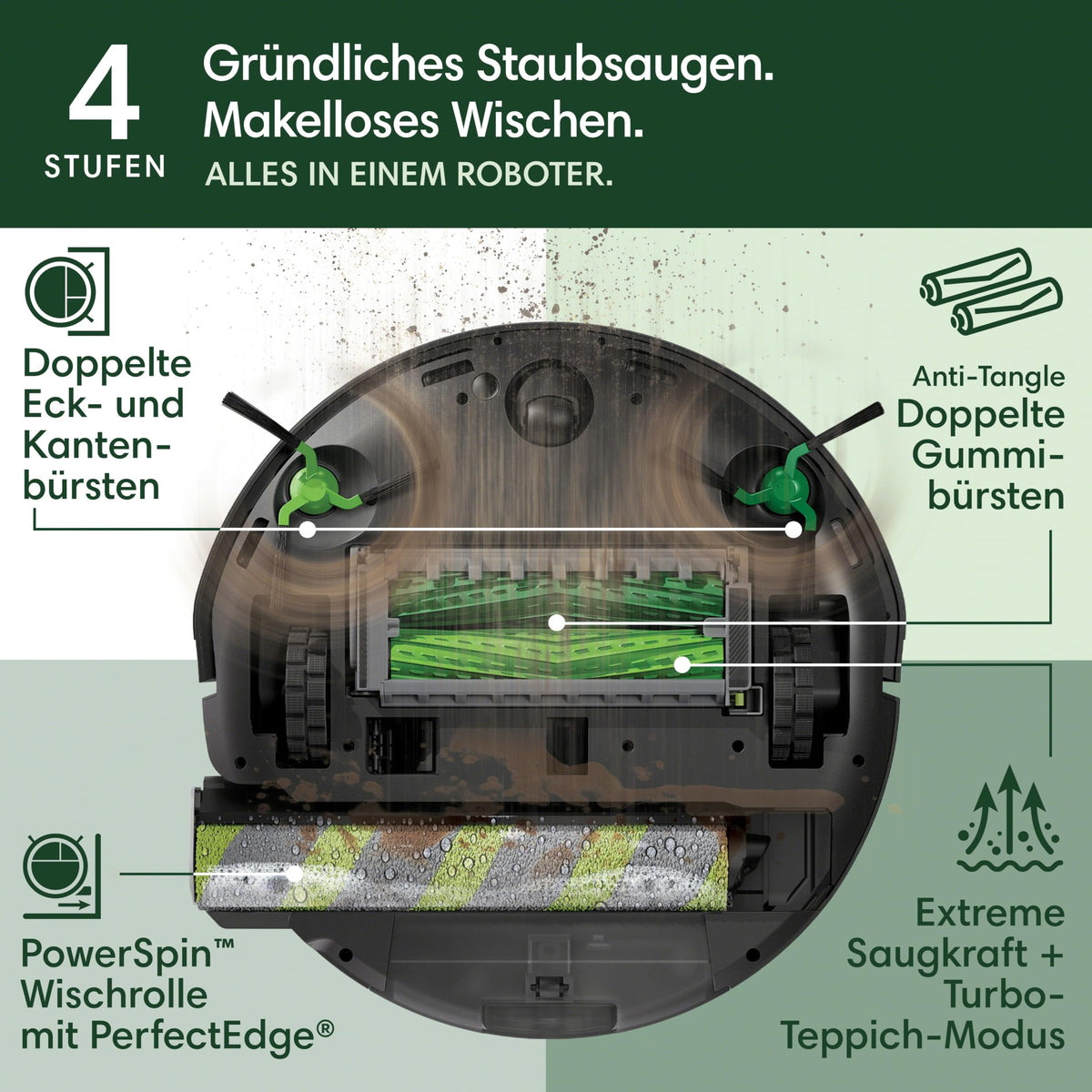 iRobot Roomba Max 706 Combo Saugroboter mit Wischfunktion, AutoWash Dock, 13000 Pa Saugkraft